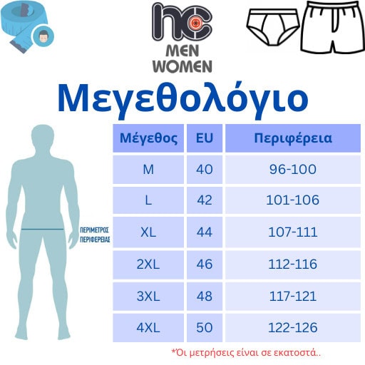 NC ΜΕΓΕΘΟΛΟΓΙΟ ΑΝΔΡΙΚΩΝ BOXER-SLIP 2405