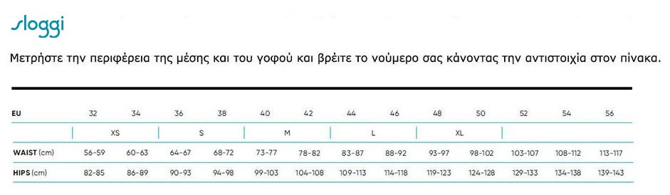 Sloggi woman briefs size chart 2411