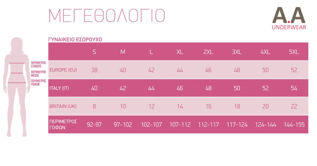 AA W underwear Size Chart