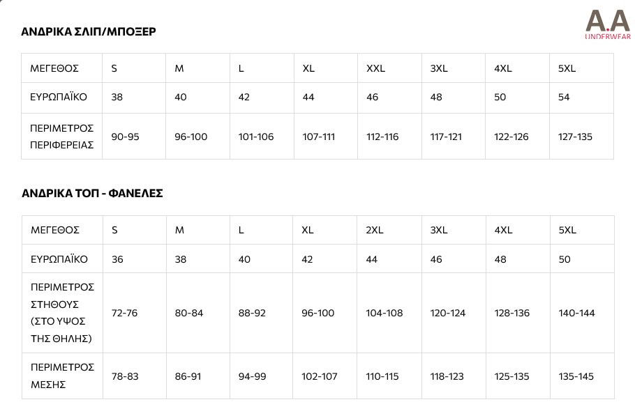 AAU MEN SIZE CHART