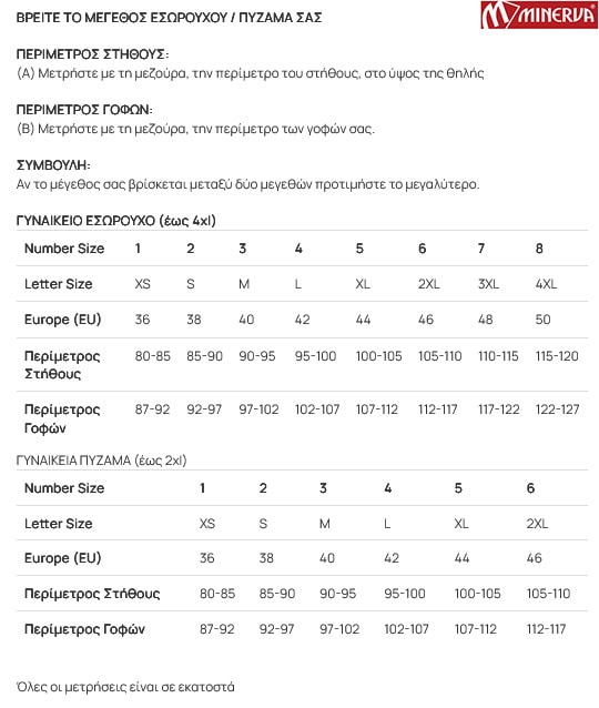 MINERVA ΓΥΝΑΙΚΕΙΑ ΜΕΓΕΘΗ 2502