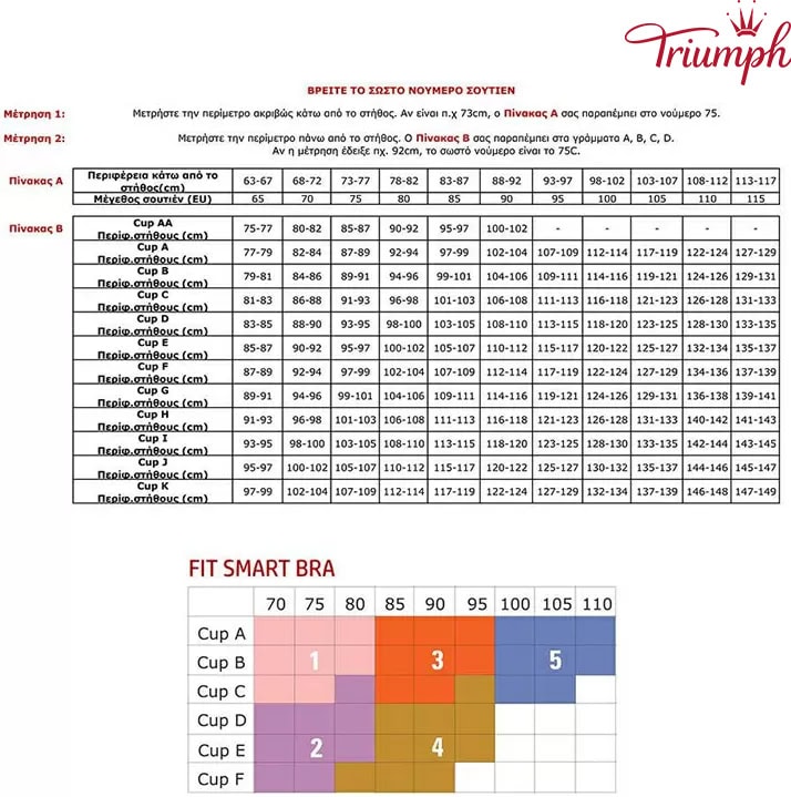 triumph bra size chart