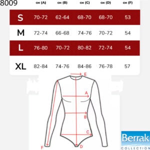 BER 8009 sc 2503