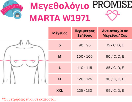 ΣΟΥΤΙΕΝ MINIMISER ΧΩΡΙΣ ΜΠΑΝΕΛΑ W25 PROMISE MARTA W1971 – ΜΑΥΡΟ 1 PROMISE MARTA W1971 Size Guide