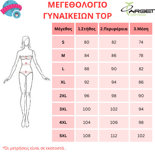Target size chart γυναικεία shirts-jackets